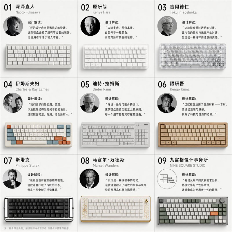 GPT-image-2 ｜九位大师的机械键盘设计图鉴