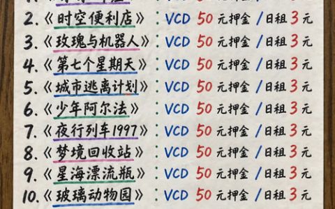 GPT-image-2 ｜ 复古风超市促销海报