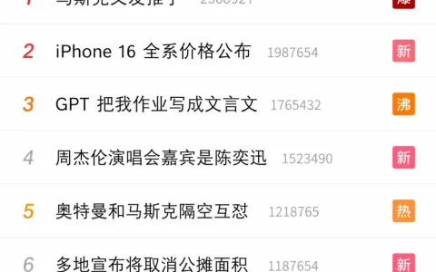 GPT-image-2 ｜微博热搜榜截图