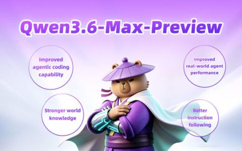 Qwen3.6-Max-Preview来了！