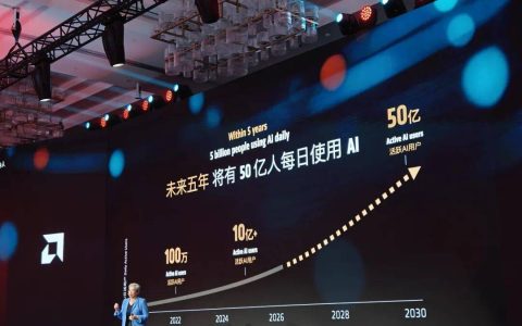 黄仁勋刚走，苏妈就来了 | 附演讲全文