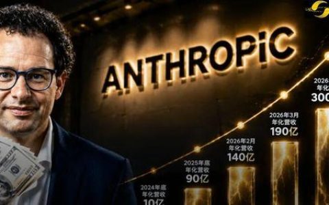 史上首次，Anthropic要赚钱了！