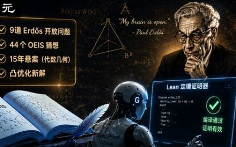 人类56年解不出，谷歌AI一夜连破9道世纪难题！