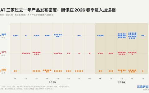 Agent改写互联网，赢家通吃越来越难了