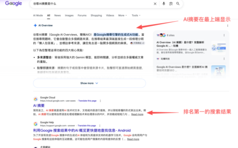 谷歌AI摘要正在杀死网页？