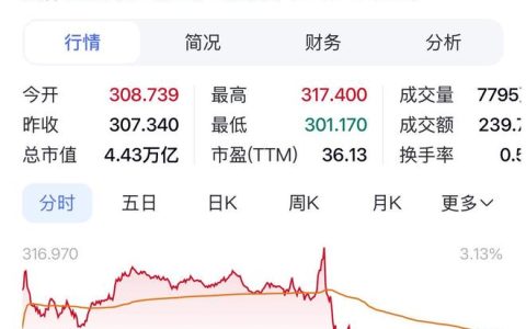 苹果的AI，依然是个笑话
