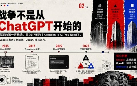 AI御三家战争：革命、分裂与帝国反扑