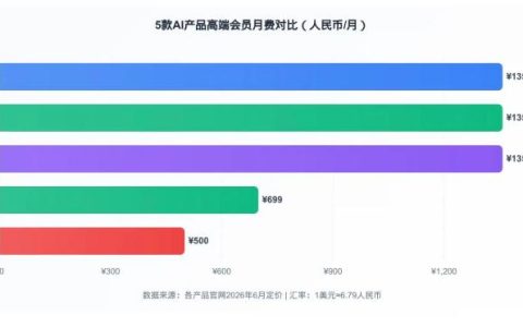 500元一个月的豆包专业版正式来了，到底贵不贵？实测后我们发现了真相