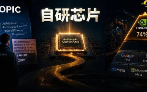 Anthropic被曝造芯！挖OpenAI老兵，密谈三星2nm