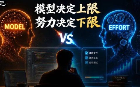 全网骂Claude变笨，Anthropic下场揭秘：坑你的不是模型