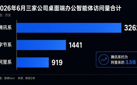 陈宇森打出第一张牌