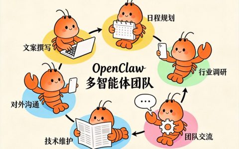 OpenClaw配置多个智能体教程