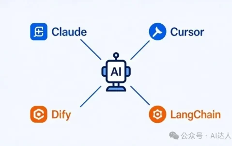 阿里魔搭社区这个”白嫖”接口太香了，每天 2000 次免费调大模型