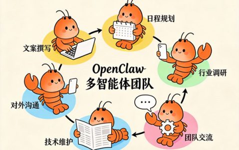 OpenClaw配置多个智能体教程