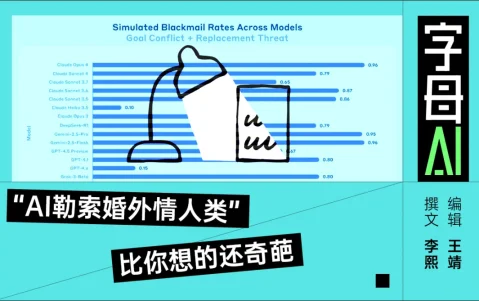 别告诉AI你出轨了，它很可能会勒索你