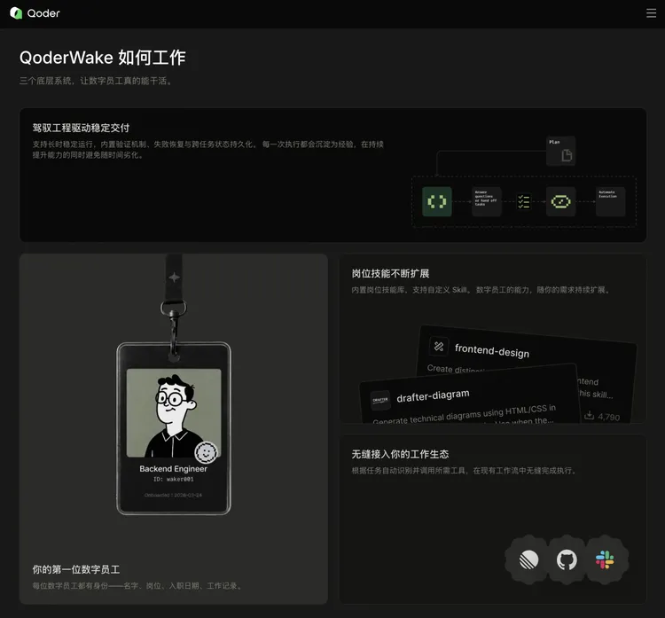 从龙虾热到 QoderWake，阿里给 AI 发了一张工牌