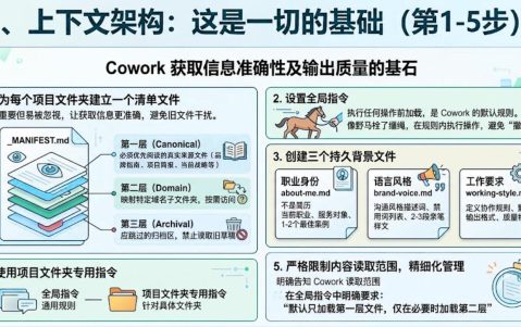 干货！让Claude Cowork真好用的17个神操作