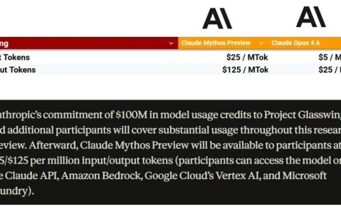 最强Claude比黄金还贵，有人用省token.skill 立降65%，还有10个小妙招