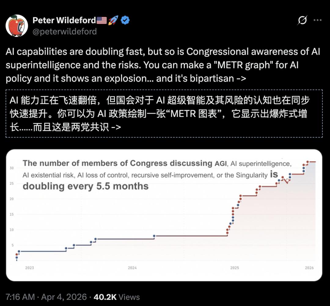 刚刚，Claude 4小时血洗全球最安全系统！人类最后防线失守