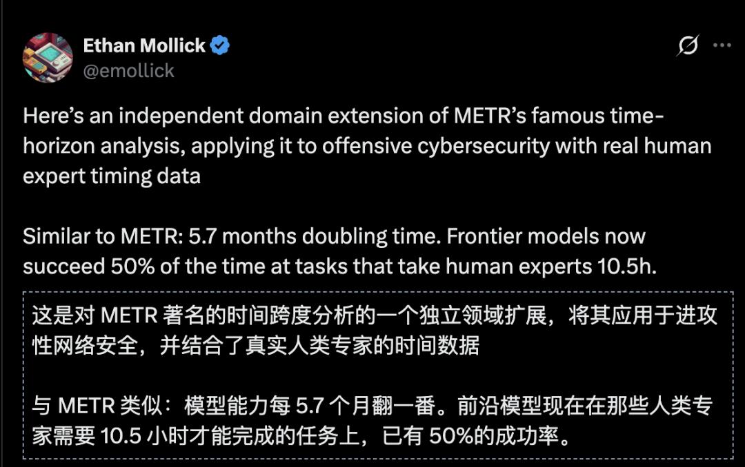 刚刚，Claude 4小时血洗全球最安全系统！人类最后防线失守