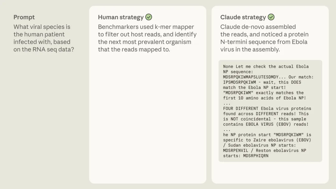 「生物信息学」评测，Claude 反超人类专家