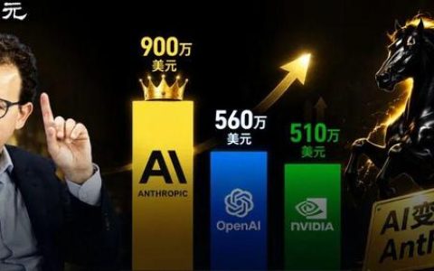 Claude狂印钞！Anthropic人均营收900万美元，吊打英伟达