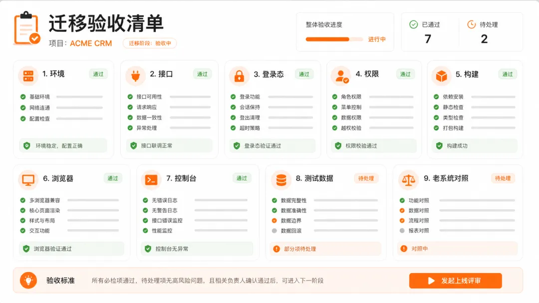 Claude Design 负责设计，Codex 负责落地：我用 AI 重构了一套真实 CRM