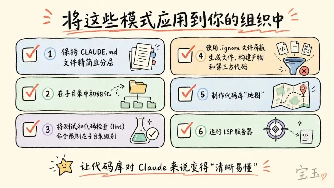 Claude Code 在大型代码库中是如何工作的：最佳实践与入门指南【译自 Anthropic 官方文档】
