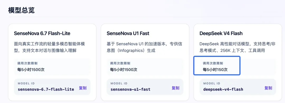 商汤 token plan 免费公测，DeepSeek-v4 只需两分钟接入 Hermes Agent