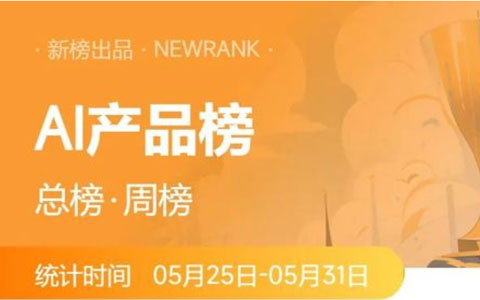 “AI陪玩”产品飙升21名；微软旗下Clipchamp暴涨30名，移动端停服在即；Tripo AI双榜排名飙升 | AI产品周榜