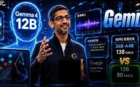 谷歌Gemma 4 12B震撼发布！全球下载破1.5亿，16G轻薄本封神