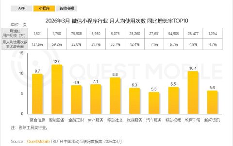 AI支付宝要来了，AI服务入口大战再次升级