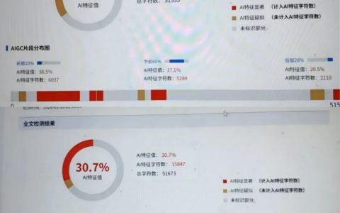高校严查论文AI率，帮学生“降写”成了火爆生意，单商家销量就超4000件