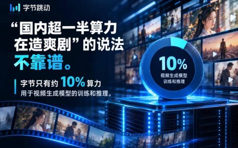 "中国一半算力在造霸总爽剧"骂上热搜，豆包急了：我们只有10%